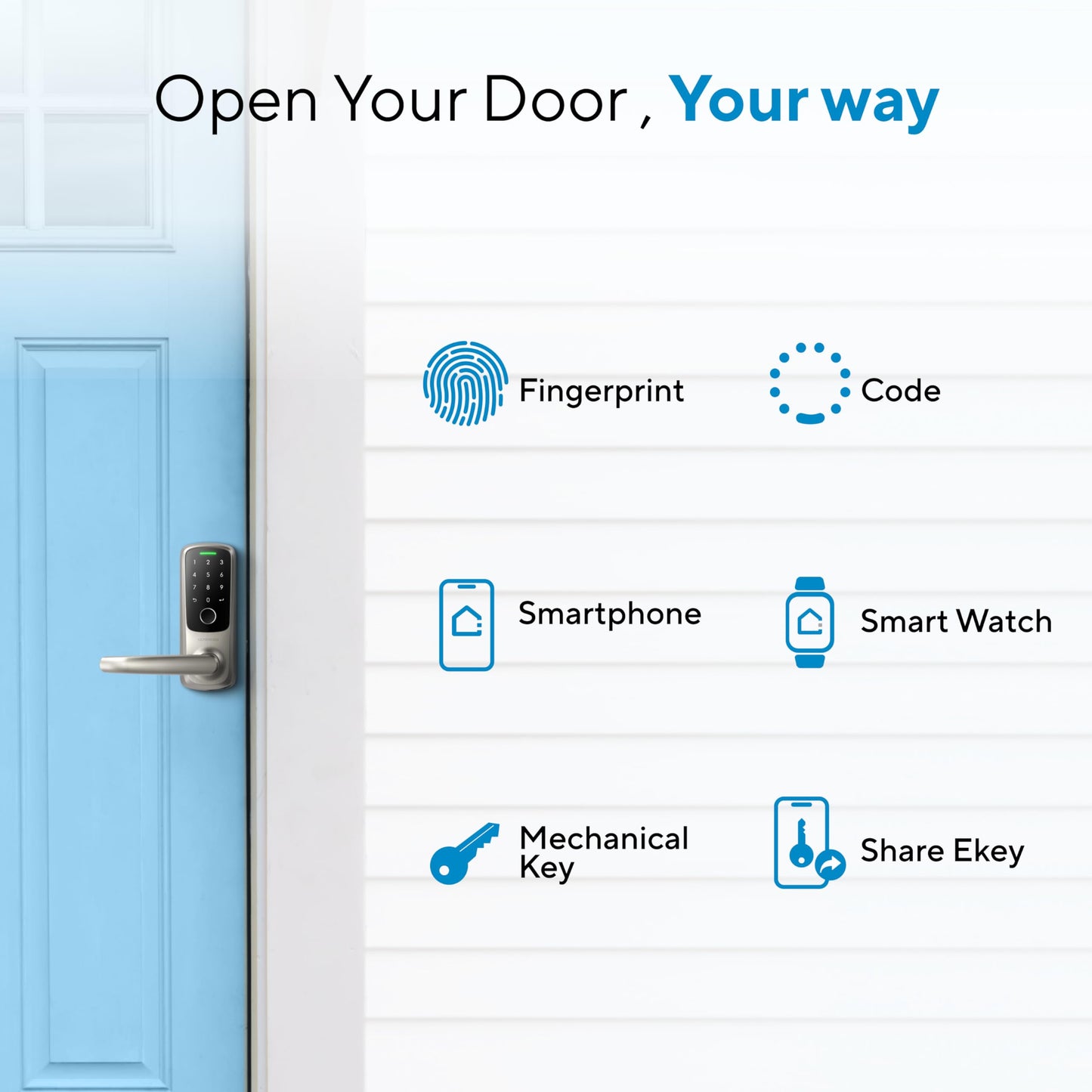 ULTRALOQ Latch 5 Smart Lock, Built- in WiFi 6 Fingerprint Door Handle Lock, Biometric Keyless Entry Door Lever with App, Digital Touchscreen Keypad, Smart Locks for Front Door, App Remote Control