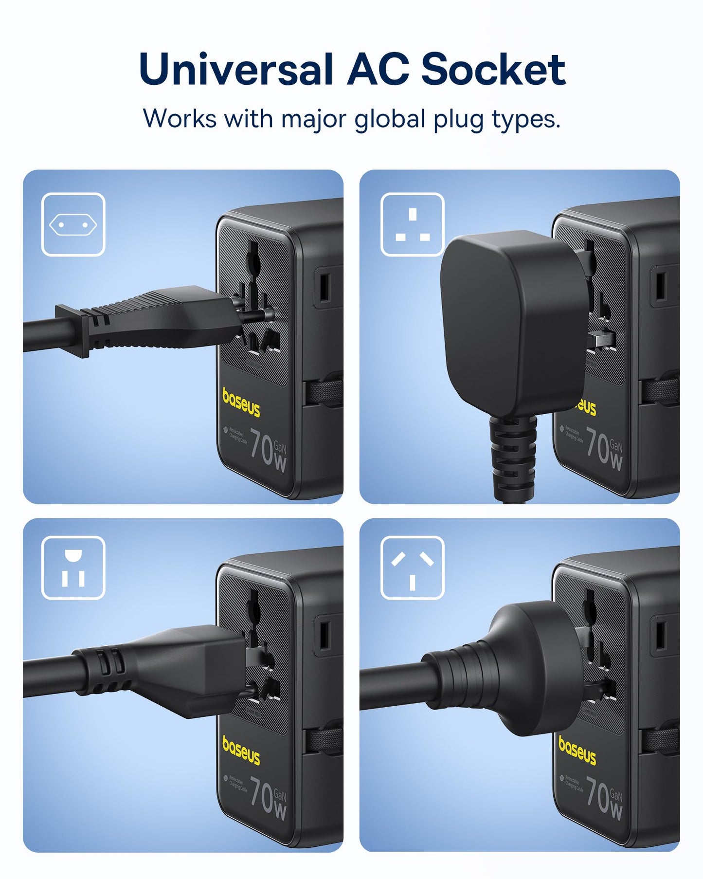Baseus 70W Universal Travel Adapter with Retractable Cable, 6-in-1 International Plug Adapter, USB-C PD Fast Charging Worldwide Wall Charger for USA/EU/UK/AUS and Over 200 Countries - Enercore CG11