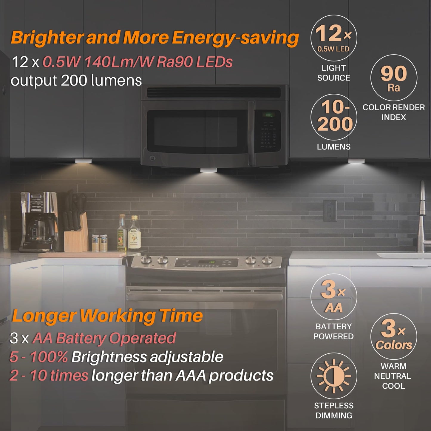 Star-Spangled 3 Pack 3.7  Dimmable Push Tap Lights  Stick On Led Touch Lights Aa Battery Operated  3 Color Modes Sticky Button Lamps For Classroom  Kitchen  Under Cabinet  Closet