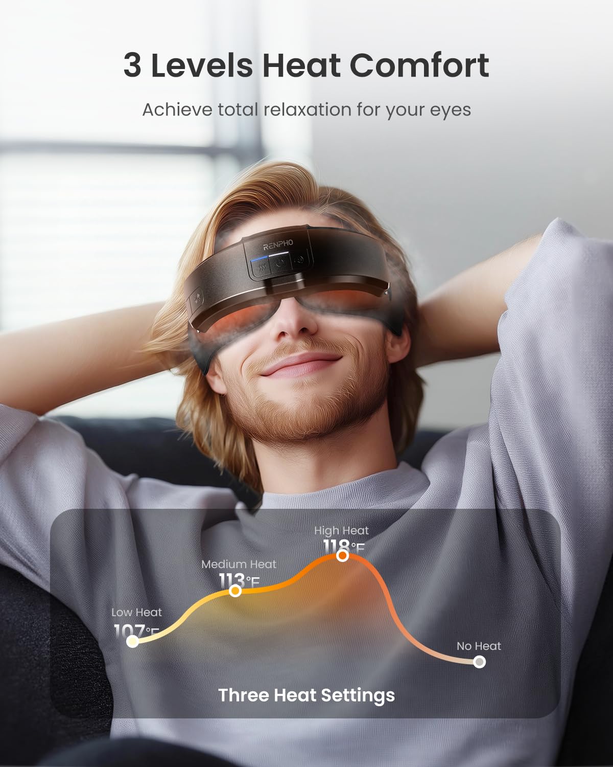 RENPHO Eyeris Shift Eye Massager for Migraines, Heated Eye Massager & Sleep Mask for Relaxation, Birthday Gifts for Women/Men/Mom/Dad, Music Temple Fack Mask Massager, Improve Sleep