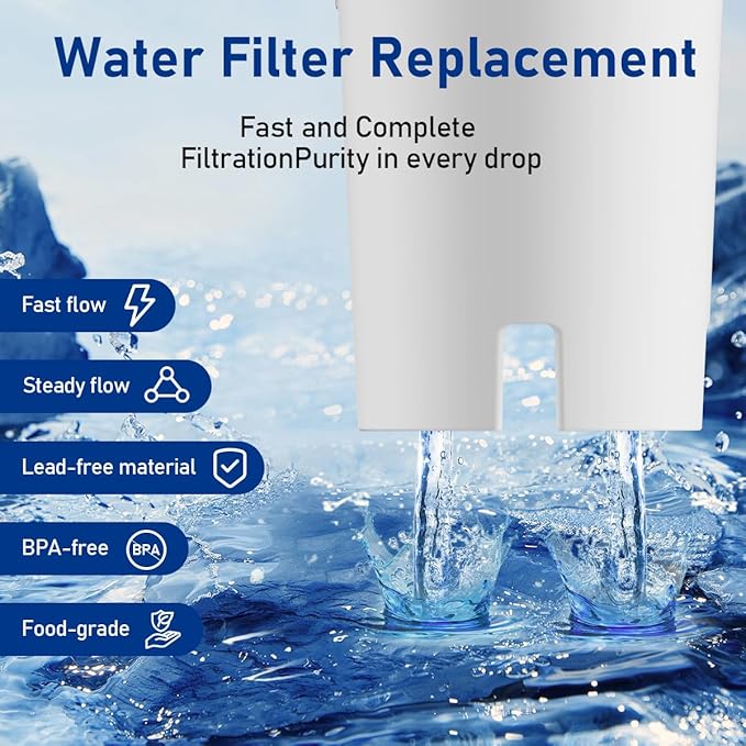 Replacement for Brita®Water Filter, NSF Certified Water Filter Pitchers Cartridges for Brita® Classic 35557, Ob03, Mavea® 107007, Lasts Two Months or 40 Gallons,Pack of 3