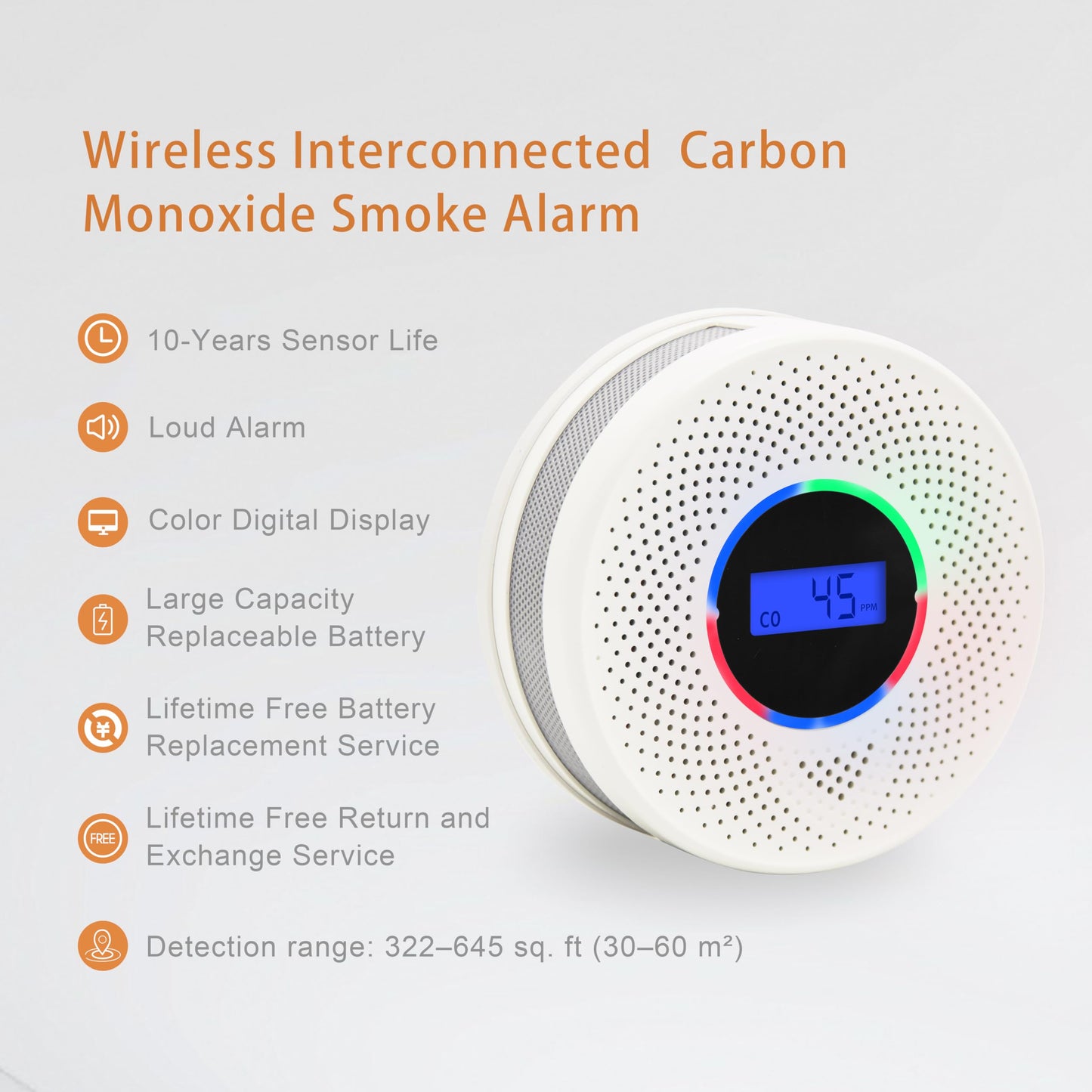 Kesymo 3Pack Upgraded Interlinked Smoke Carbon Monoxide Detector, Battery Powered&Wireless Interconnected Smoke and CO Alarm, Transmission Range of Over 820 ft (Includes Battery)