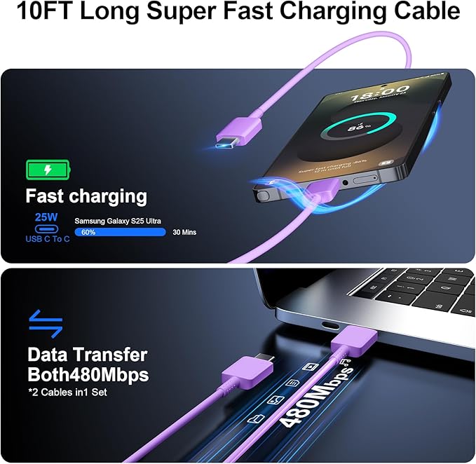 Super Fast Charger Type C, 25W USB C Wall Charger Fast Charging for Samsung Galaxy S25 Ultra/S25/S25+/S24+/S24 Ultra/S24/S24+/S23 Ultra/S22 Ultra/S21 Ultra with 10FT Long Type C Charger Cable 2Pack