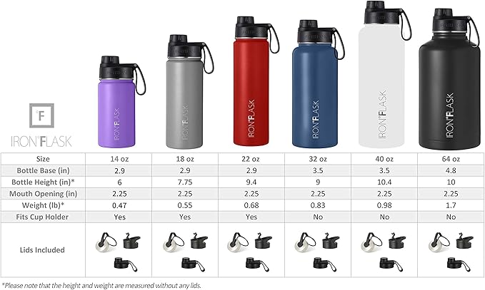IRON °FLASK Sports Water Bottle - 40 Oz 3 Lids (Wide Spout Lid), Leak Proof - Stainless Steel Gym & Sports Bottles for Men, Women & Kids - Double Walled, Insulated Thermos, Mothers Day Gifts for Mom