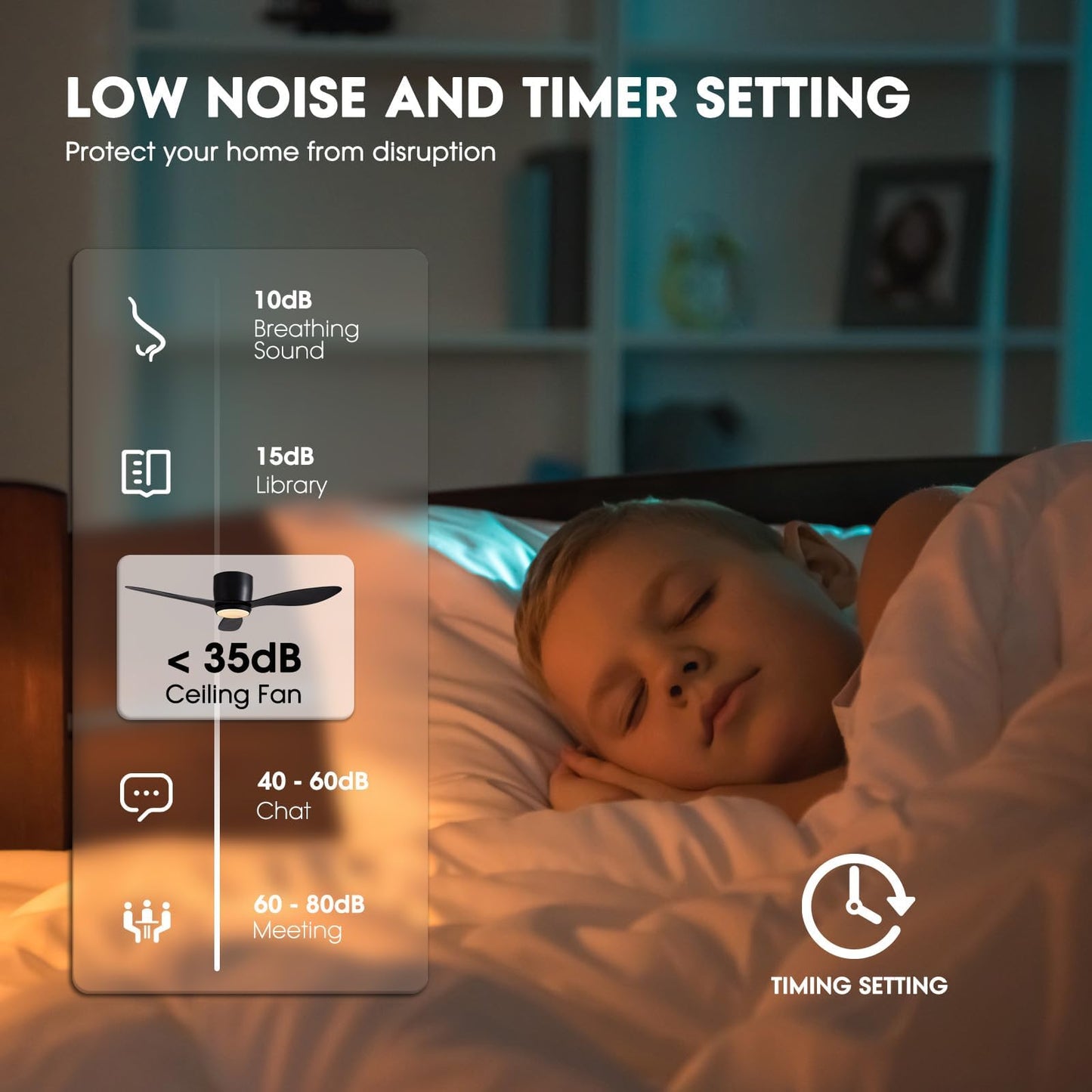 Ceiling Fans With Lights,42 Inch Low Profile Ceiling Fan With Wall Control And Remote Control,Dimmable,Flush Mount Ceiling Fan W