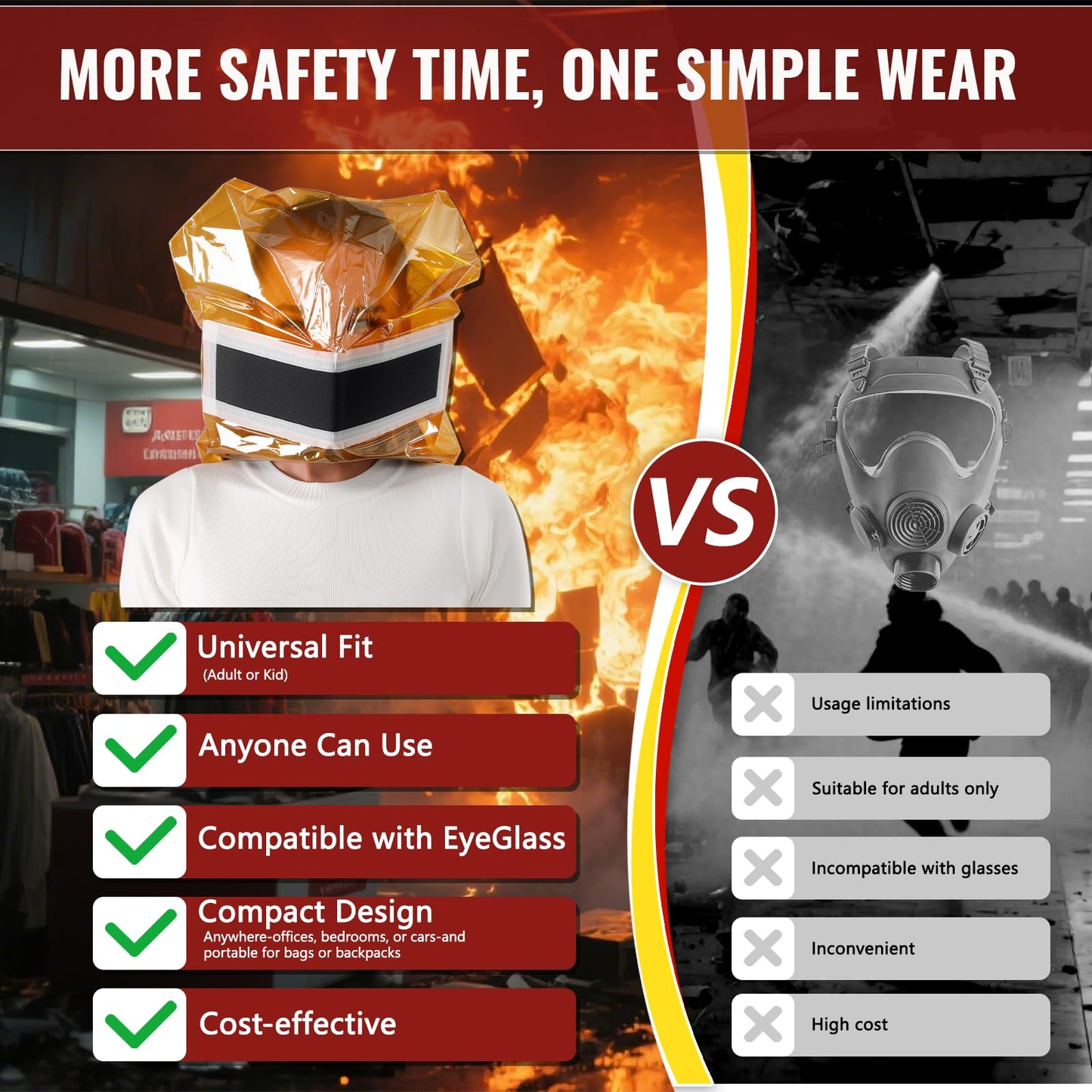 Ougist 3 Pieces Fire Extinguisher Kit for Home Kitchen and Car – Includes 2.5 lb ABC Dry Powder Fire Extinguisher with Quick-Release Handle, Emergency Smoke Hood and Fire Blanket