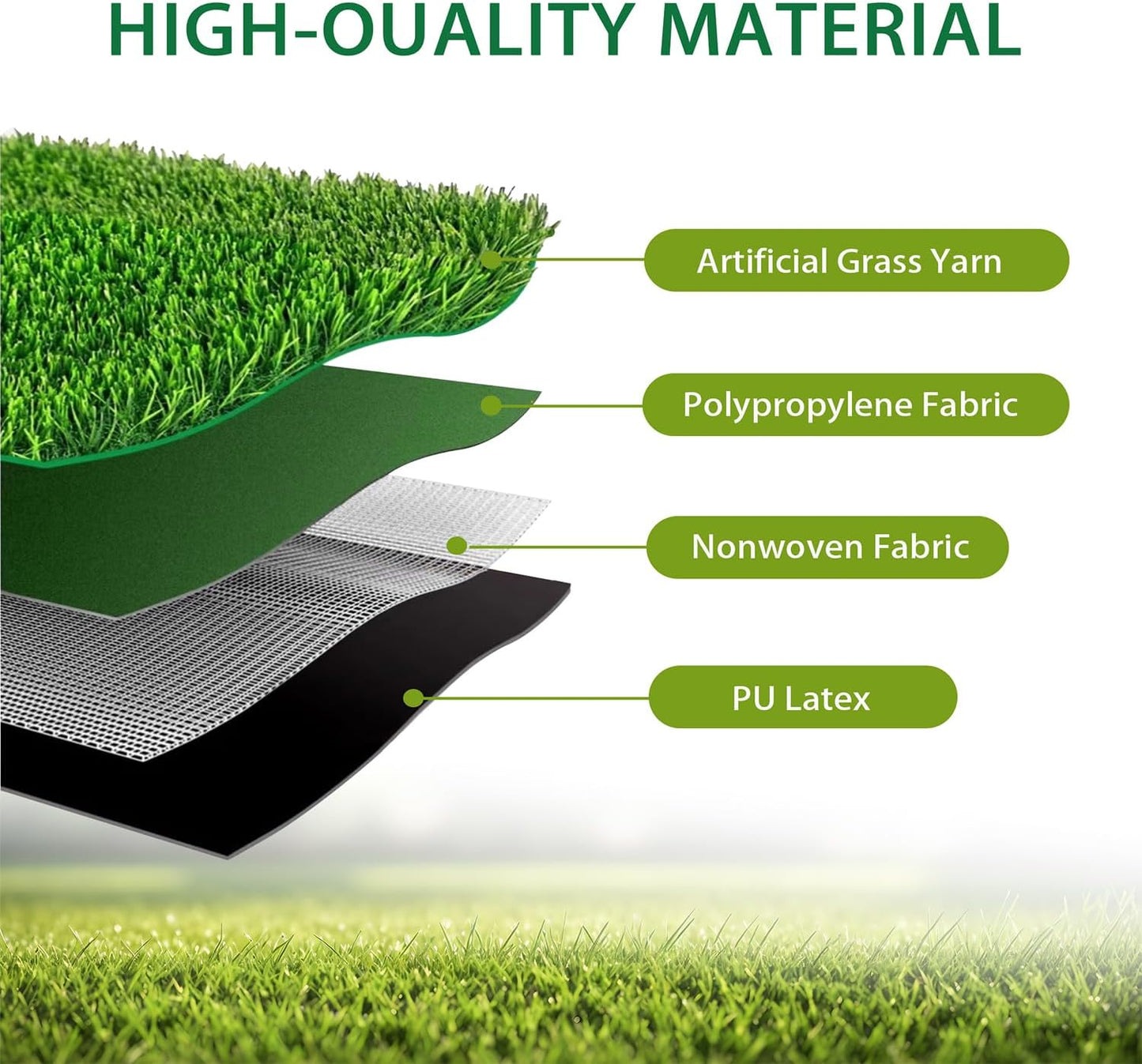 Artificial Grass Rug Outdoor Indoor,1.5 in Thick,Fake Grass Carpet Synthetic Turf Rug Realistic Turf Rug for Garden,Balcony,Patio with Drainage Holes (4FTX6FT)