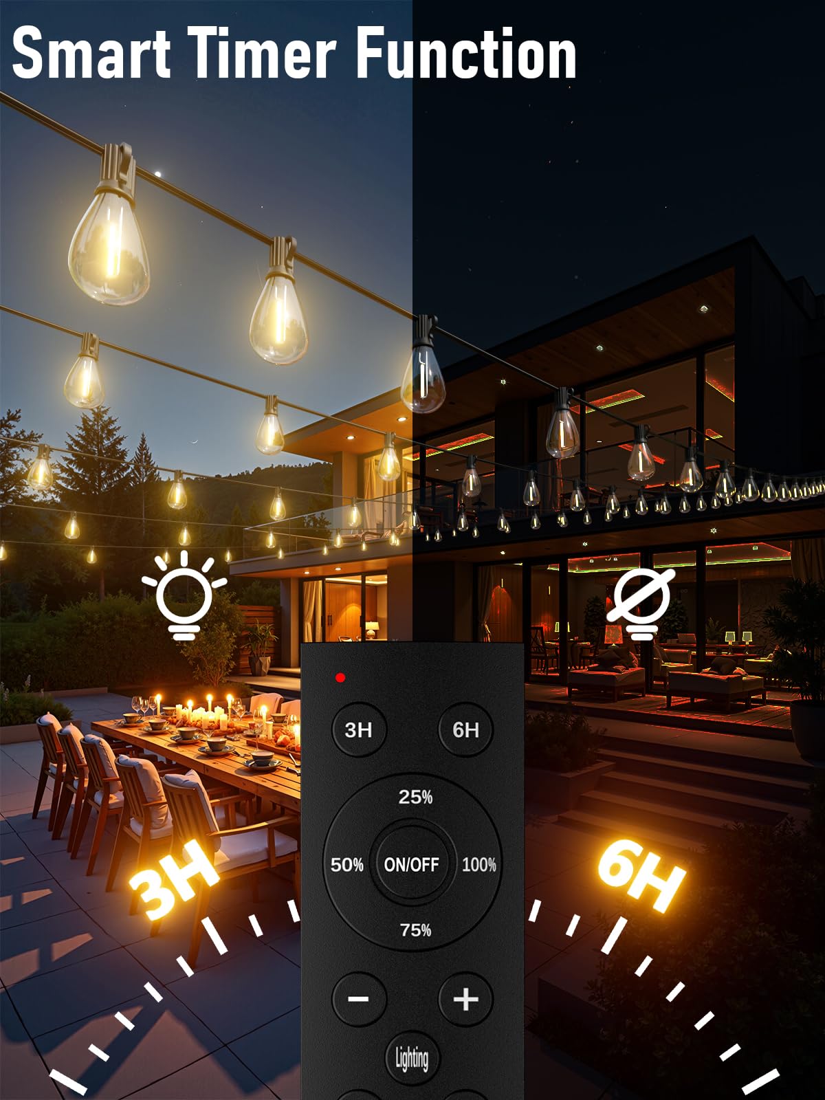 Luckystyle 15Ft Led Outdoor String Lights With Remote  6+1 Shatterproof Bulbs Waterproof And Dimmable Patio Lights For Porch  Garden  Backyard  Deck  Balcony  2700K Hanging Lighting