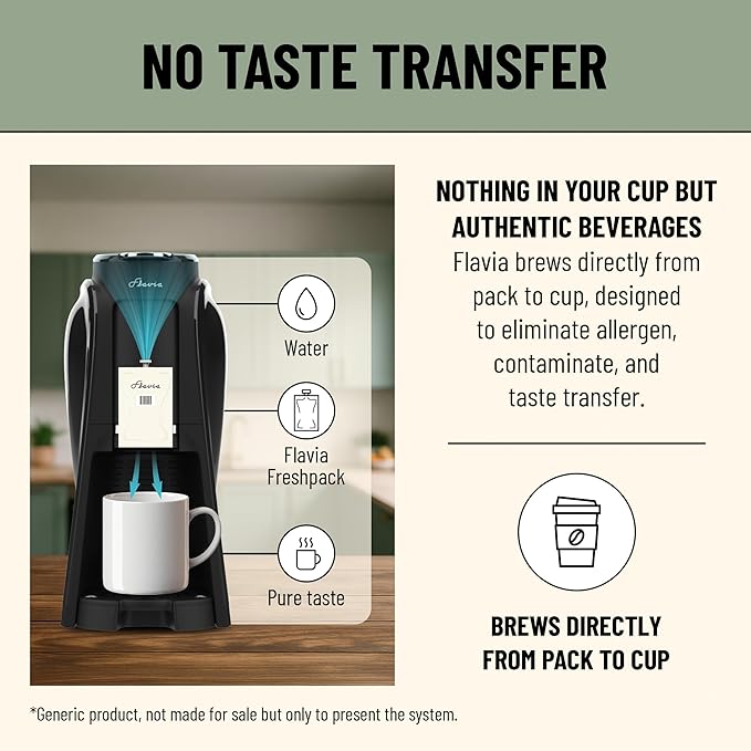 Flavia Aroma Brewer - Coffee Machine, Makes Coffee, Lattes, Tea, and other Hot or Iced Beverages with Single-Serve Freshpacks, Multiple Brew Sizes, Black