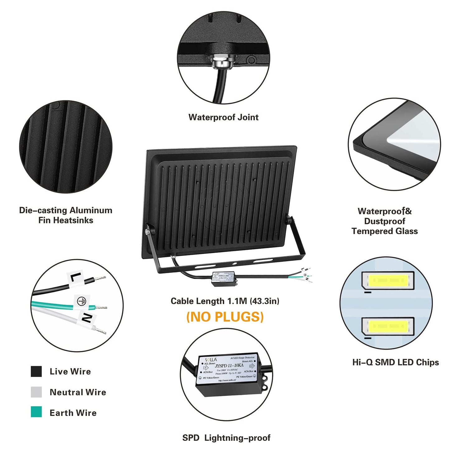 SOLLA 200W LED Flood Light Outdoor, 20000lm, IP66 Waterproof, 3000K Warm White, Aluminum, Model HT-001