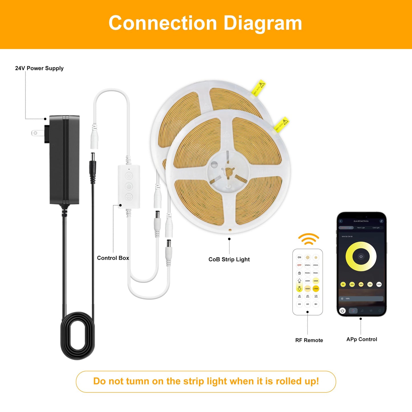 Pandery Cob Led Strip Light Cct Dimmable Strips Light 2700K-6500K 65Ft/20M 8Mm Wide Cri90+ 24V Led Strips Kit With Bluetooth App Control/Music Mode For Bedroom Kitchen Diy Lighting