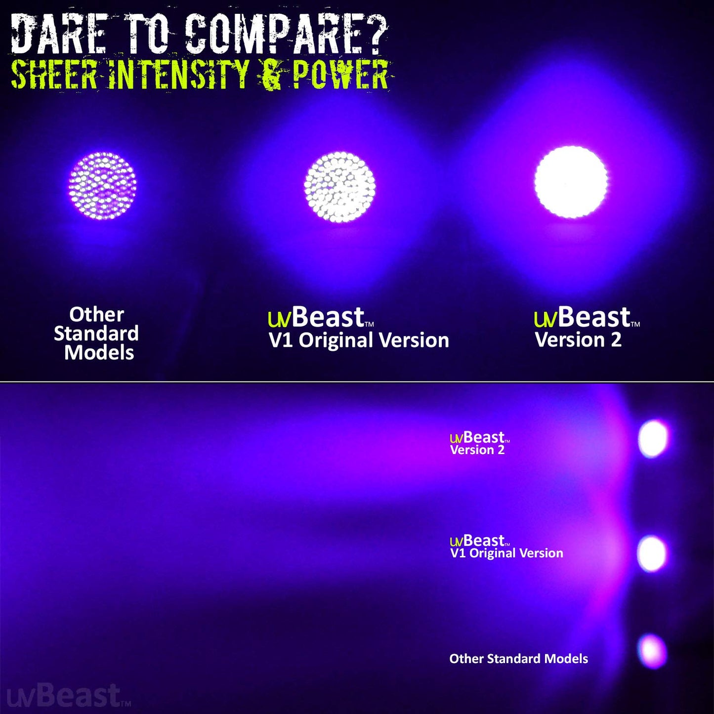 Uvbeast V2 Black Light Uv Flashlight - 385-395Nm, Aluminum, Anthracite Grey, High Definition Flood Effect, Ideal For Commercial/Domestic Use