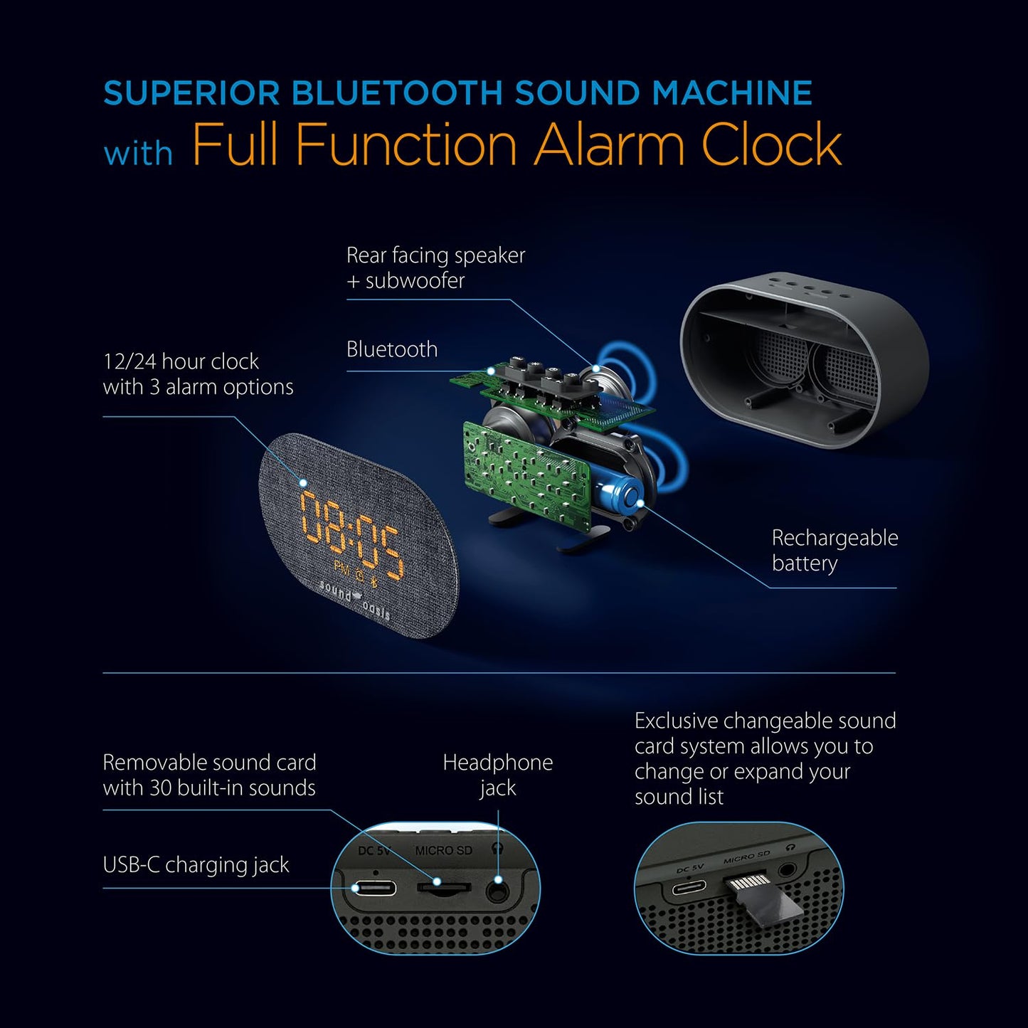 Sound Oasis® Bluetooth Tinnitus Sound Therapy System® Alarm Clock - Sleep Better, Manage and Mask Tinnitus, 30 Built-in Sounds for Tinnitus Relief, Sleep-Friendly Lighting, Travel Friendly (BST-150T)