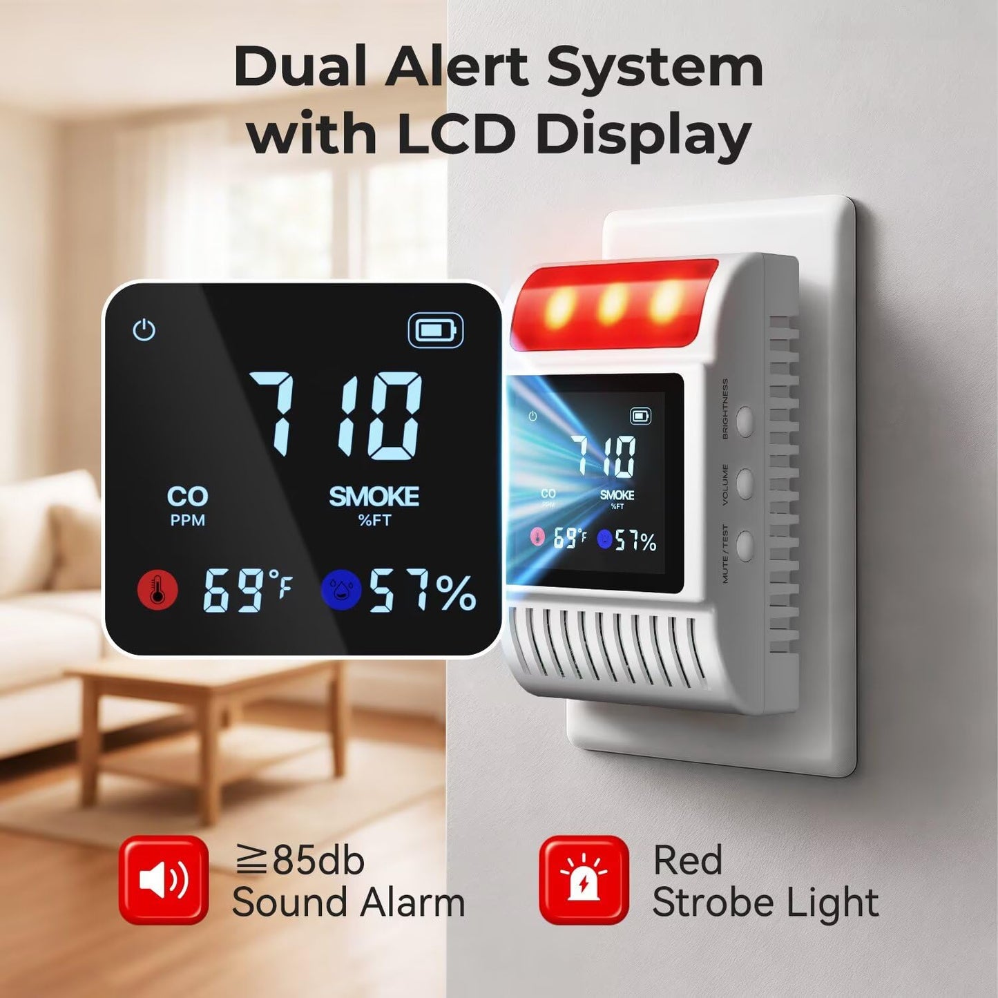 Nicbee 5-in-1 Smoke and Carbon Monoxide Detectors Plug in, Smoke Detector with Battery Backup Slot, Adjustable Brightness & Volume Levels, Smoke Alarm with Temp/Humidity for Home, RV, Travel(1-Pack)