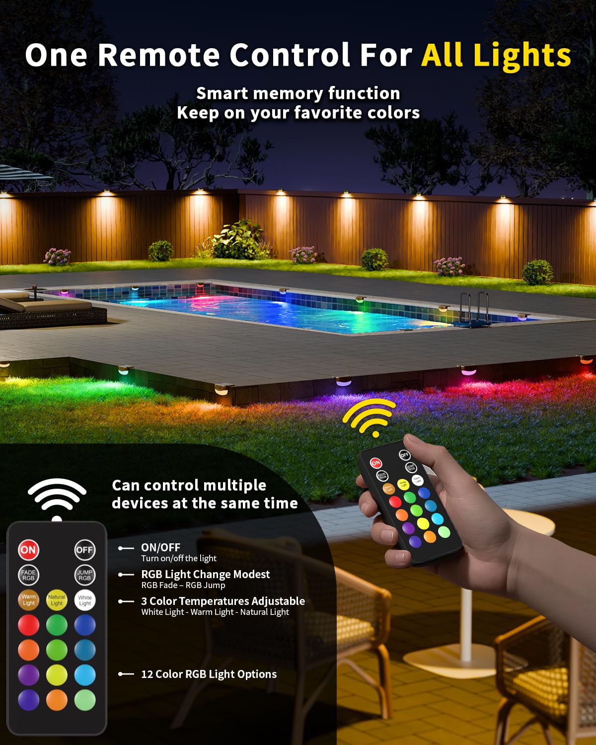 Hicotet Solar Fence Lights, 10 Pack, IP67 Waterproof, Remote Control, 15 Multi Colors, Brown, Model LNM-WLD-01