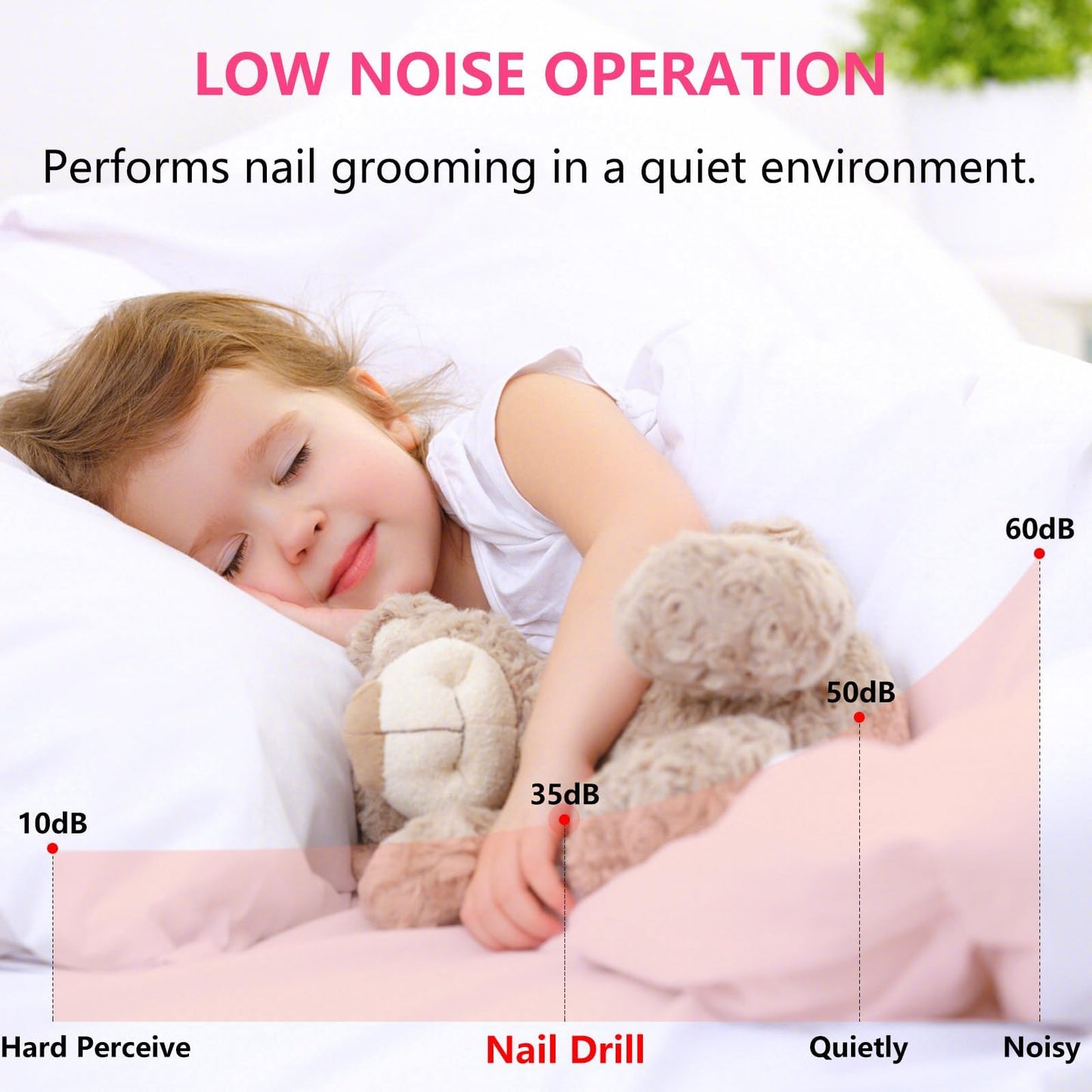LiQiAMEi Nail Drill and Dremel - 14-in-1 Portable USB-Powered Nail Care Set with 20000RPM Speed for Gel, Dip Powder, Manicure, P