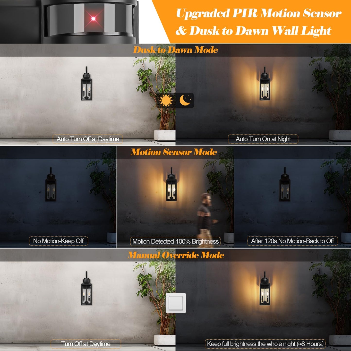 20 Black Motion Sensor Outdoor Lights With Gfci Outlet  Dusk To Dawn Exterior Lighting Fixtures  Porch Lights With Gfci Outlet Built-In  Waterproof Outdoor Wall Sconce For House Front Door Patio