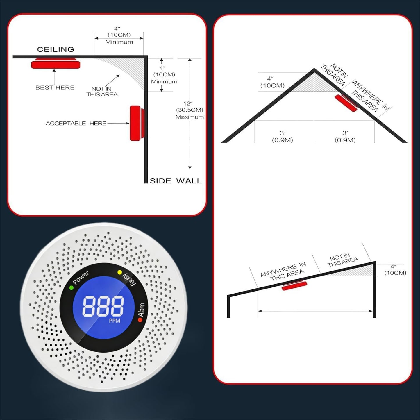 Carbon Monoxide Detectors, Travel Carbon Monoxide Detector Battery，Replaceable Battery Operated CO Detector Alarm with Digital Display for Warehouse, Kitchen, Restaurant,Hotel, Garage, 3 Packs
