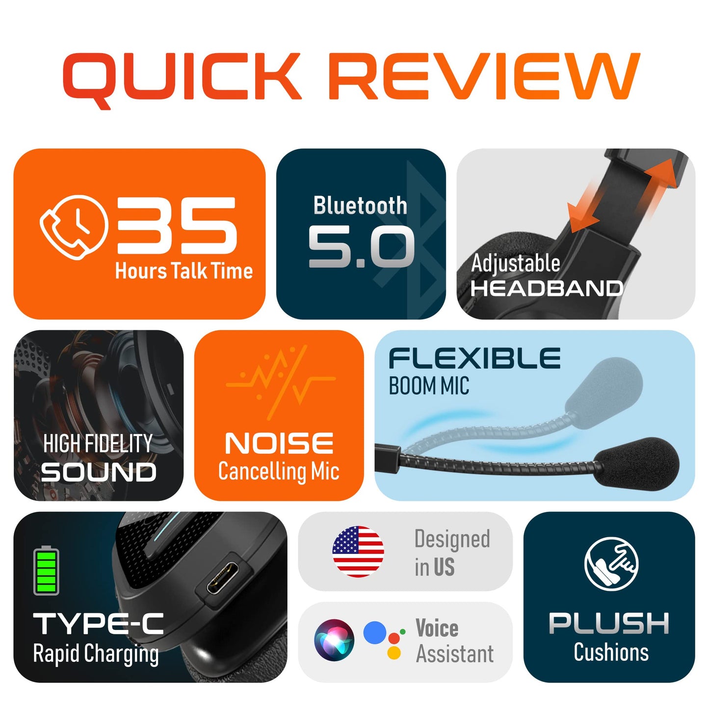 Delton Wireless Computer Headset, Trucker Bluetooth Headset With Noise Canceling Microphone, 35Hrs Talk Time, Wireless Headset F