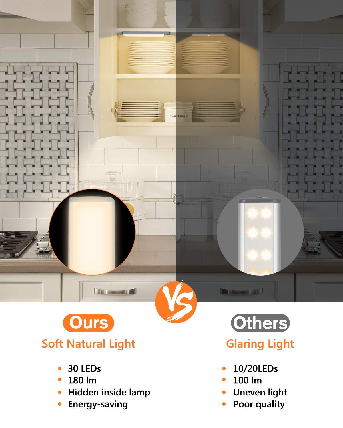 Priorare Motion Sensor Led Under Cabinet Light, 30Led, Warm White, Rechargeable Battery Operated, 2 Pack, Smd2835, Plastic & Aluminum
