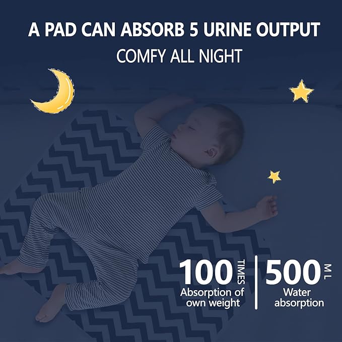 2Pcs Diaper Changing Pads for Baby, Portable Change Mat, 3Layers Waterproof Change Pad Foldable Absorbent Mats for Women, Reusable Incontinence Underpads for Patient 24''x30''