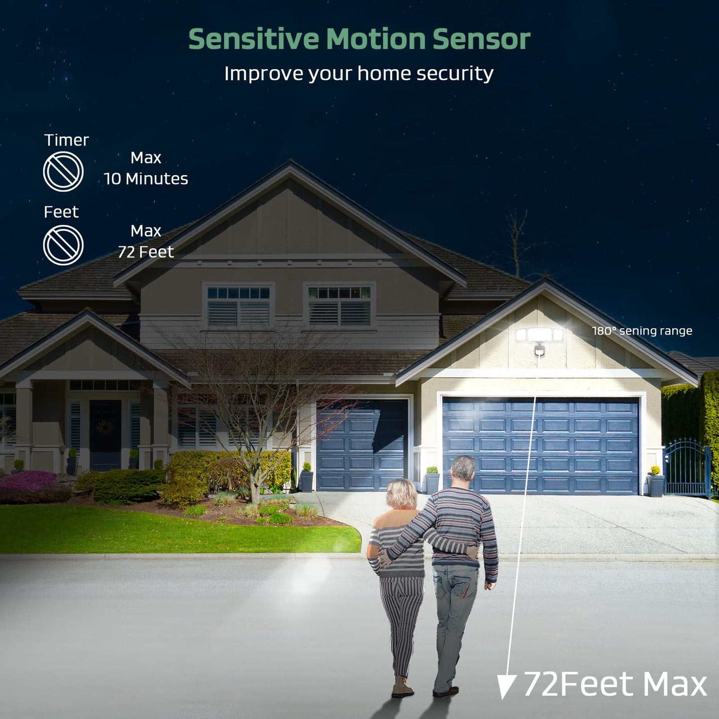GLORIOUS-LITE LED Security Light, 35W 3500LM, Motion Sensor, 3 Adjustable Heads, IP65 Waterproof, Brown, Model YY02A-BR