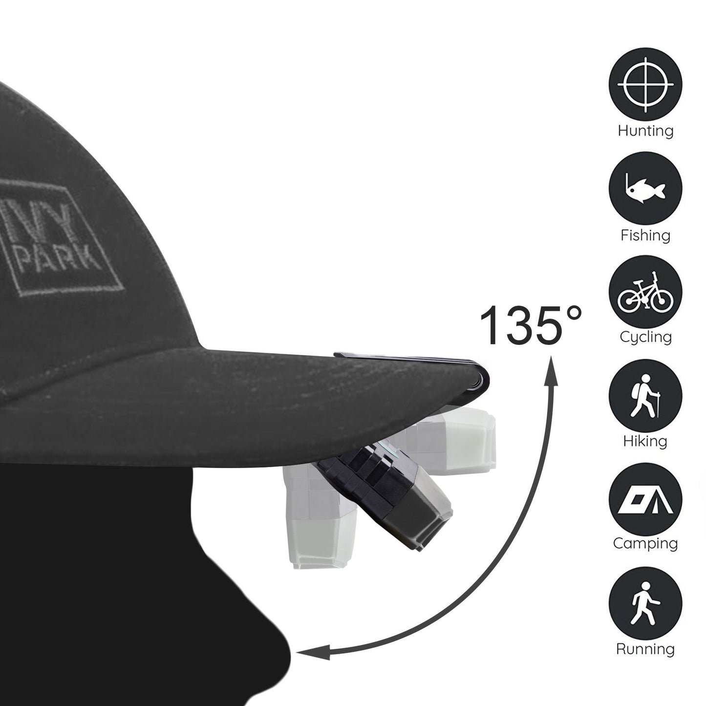 Lhotse Ultra Bright Mini Led Clip-On Hat Light - Rechargeable, Waterproof, Grey Green, Model 1
