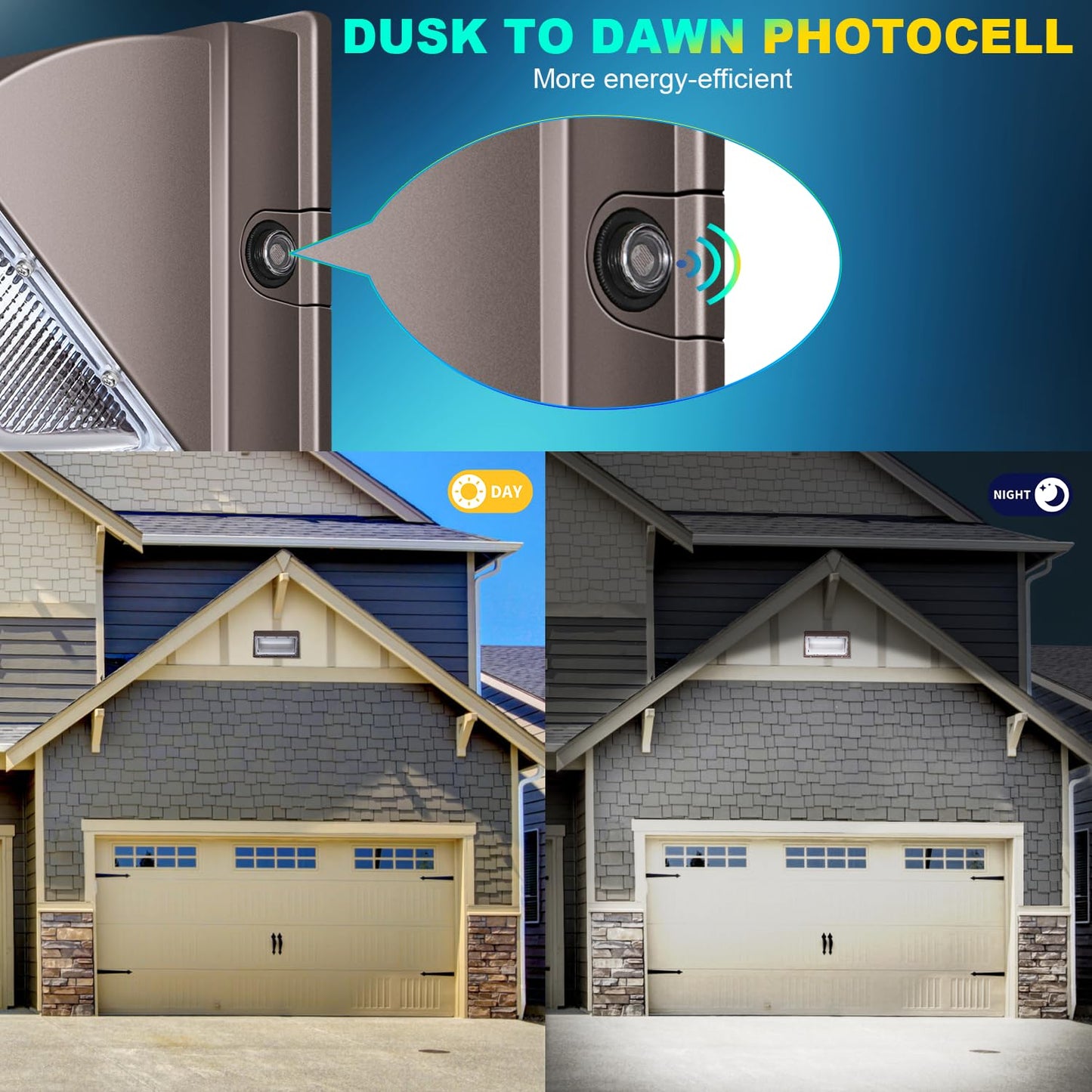 Ledmo Led 120W Wall Pack Light With Photocell  Dusk To Dawn Outdoor Commercial Security Lighting  5000K Ip65 Waterproof 15840Lm 4 Pack