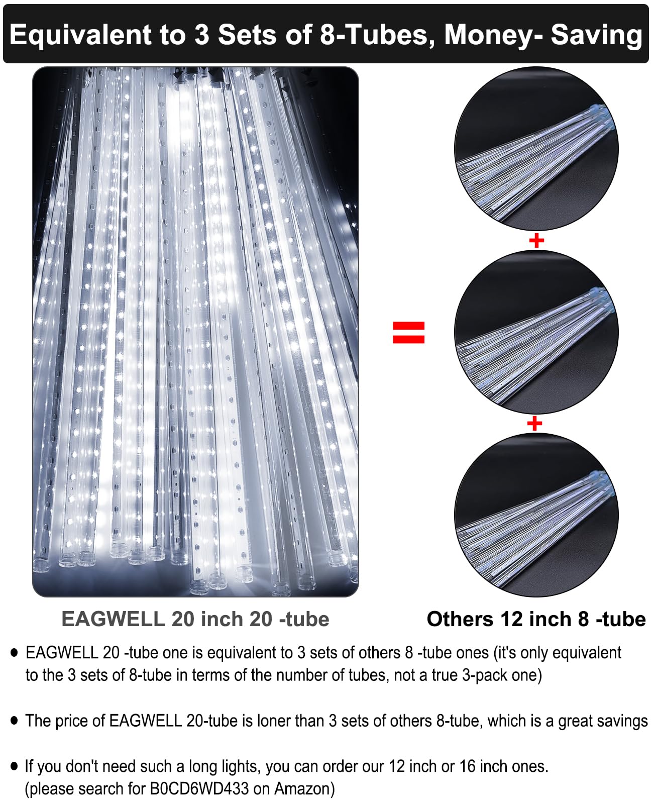 EAGWELL Christmas Lights - 20 Inch 20 Tube 1080 LEDs White Meteor Lamp for Outdoor Decoration