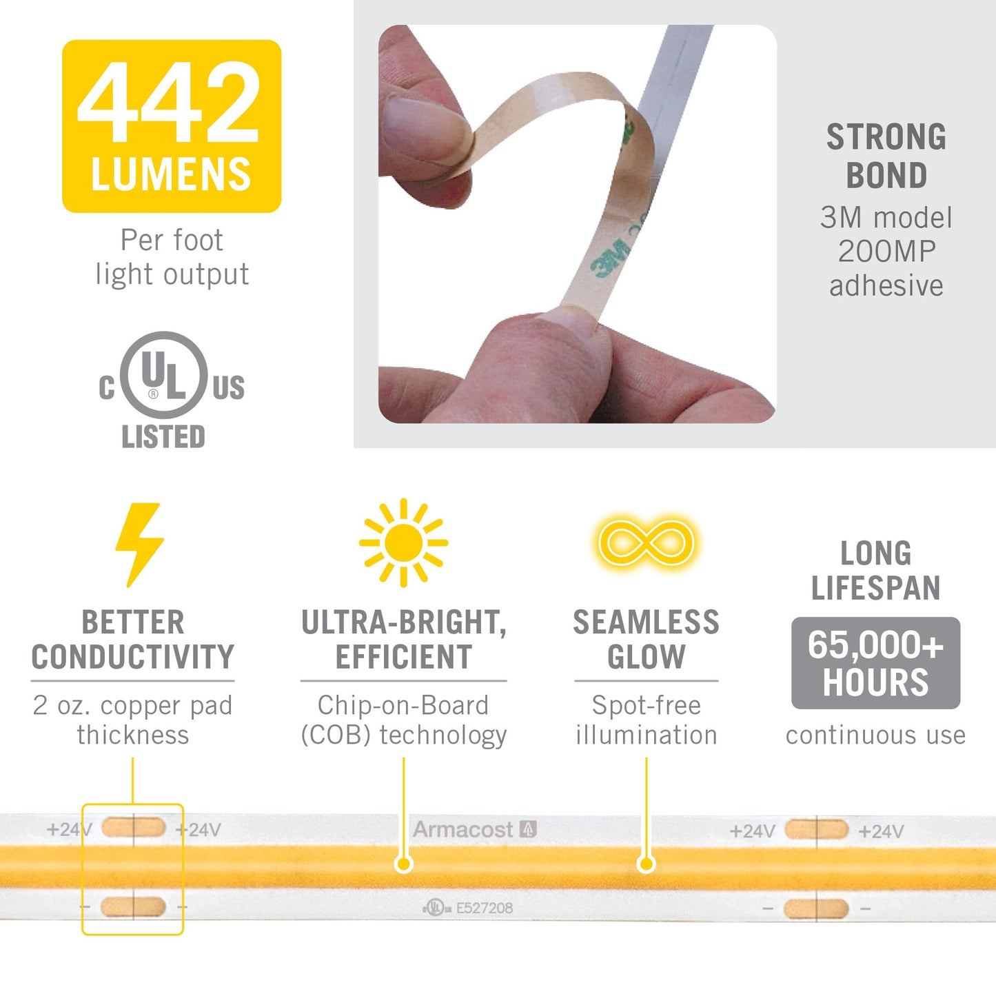 Armacost Lighting Ribbonflex Pro Cob  24V  5000K  442 Lumens/Ft  Ip20  5M 173430