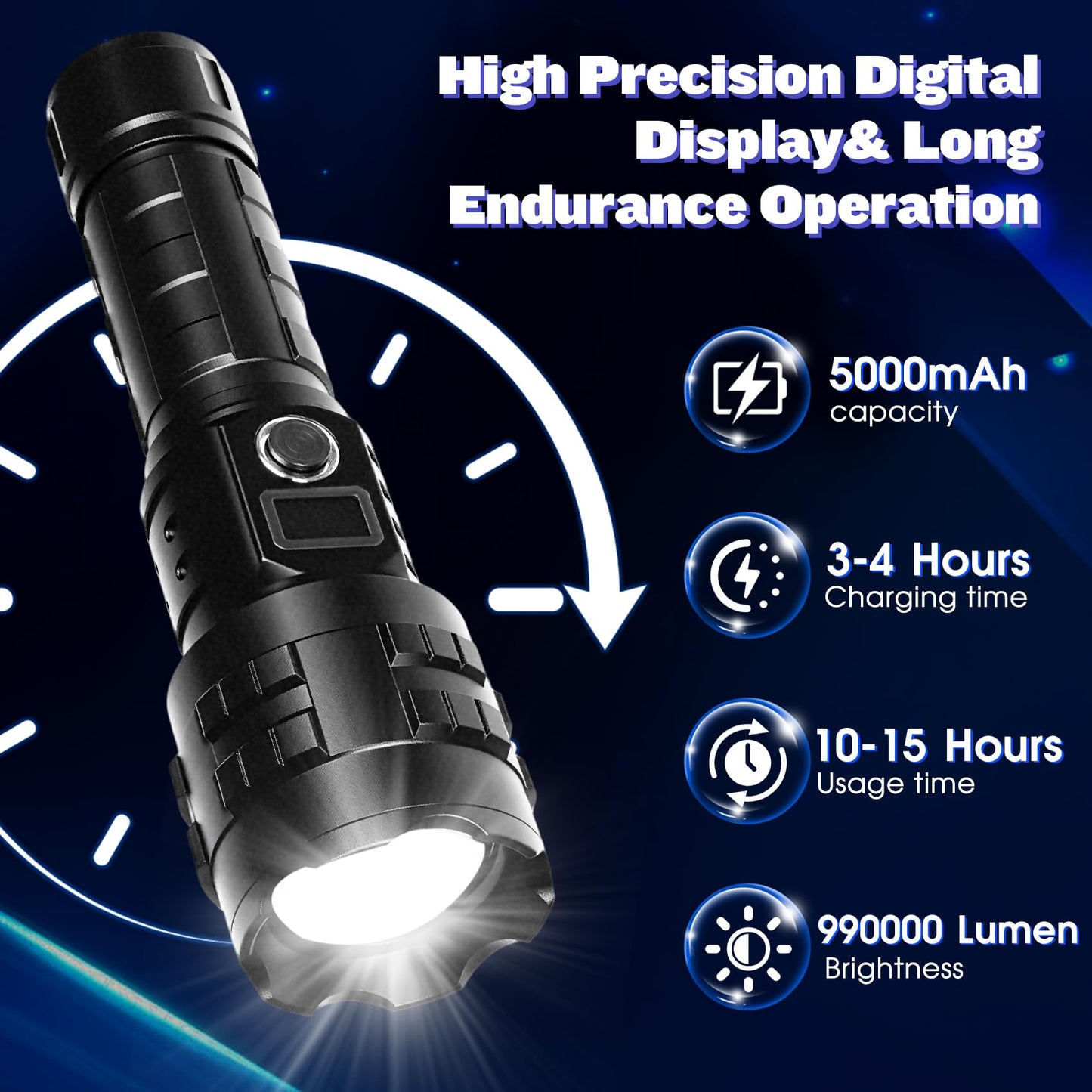 Hmfree Flashlights High Lumens Rechargeable  1000000 Lumens Hight Lumens Super Bright Handheld Led Flash Light Powerful Emergency Linternas  Waterproof  Long Lasting  For Hiking Camping Gift