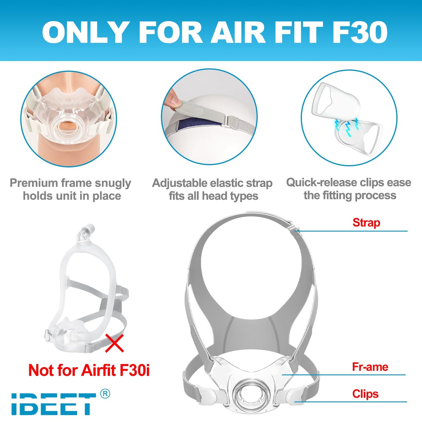 Replacement Kit for F30, Includes Adjsutable Headgear and More, IBEET Replacement Supplies