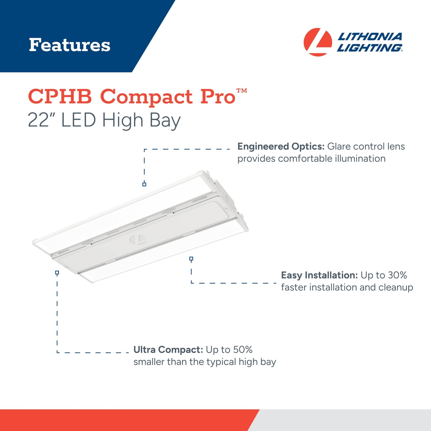 Lithonia Lighting Compact Pro Led High Bay Light  Ceiling Lighting Fixture  30 000 Lumens  5000K Daylight  Dimmable Led Work Light For Garage And Warehouse  Mvolt 120-277V (Cphb 30Lm Mvolt 50K)