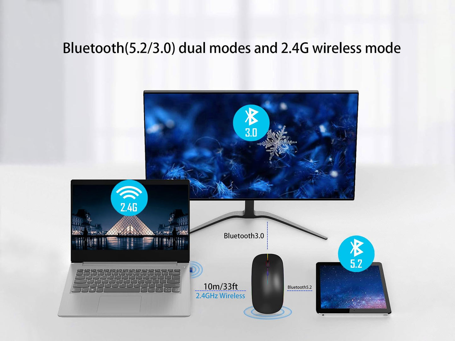 AIKOKOK Wireless Bluetooth Mouse Rechargeable Laptop Mice with LED Use Portable(BT5.2 and USB 2.4G) Dual Mode Connection Silent Slim Computer Mouse for Laptop/iPad Tablet/Apple MacBook/PC (Black)