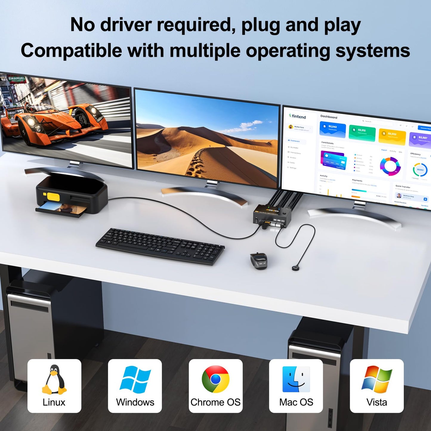 8K@60Hz HDMI Displayport KVM Switch 3 Monitors 2 Computers 4K@144Hz Triple Monitor KVM Switches with USB 3.0 Port,Wired Remote,Power Adapter and USB3.0 Cables Included(2 PC 3 Monitor 8K DP HDMI KVM)