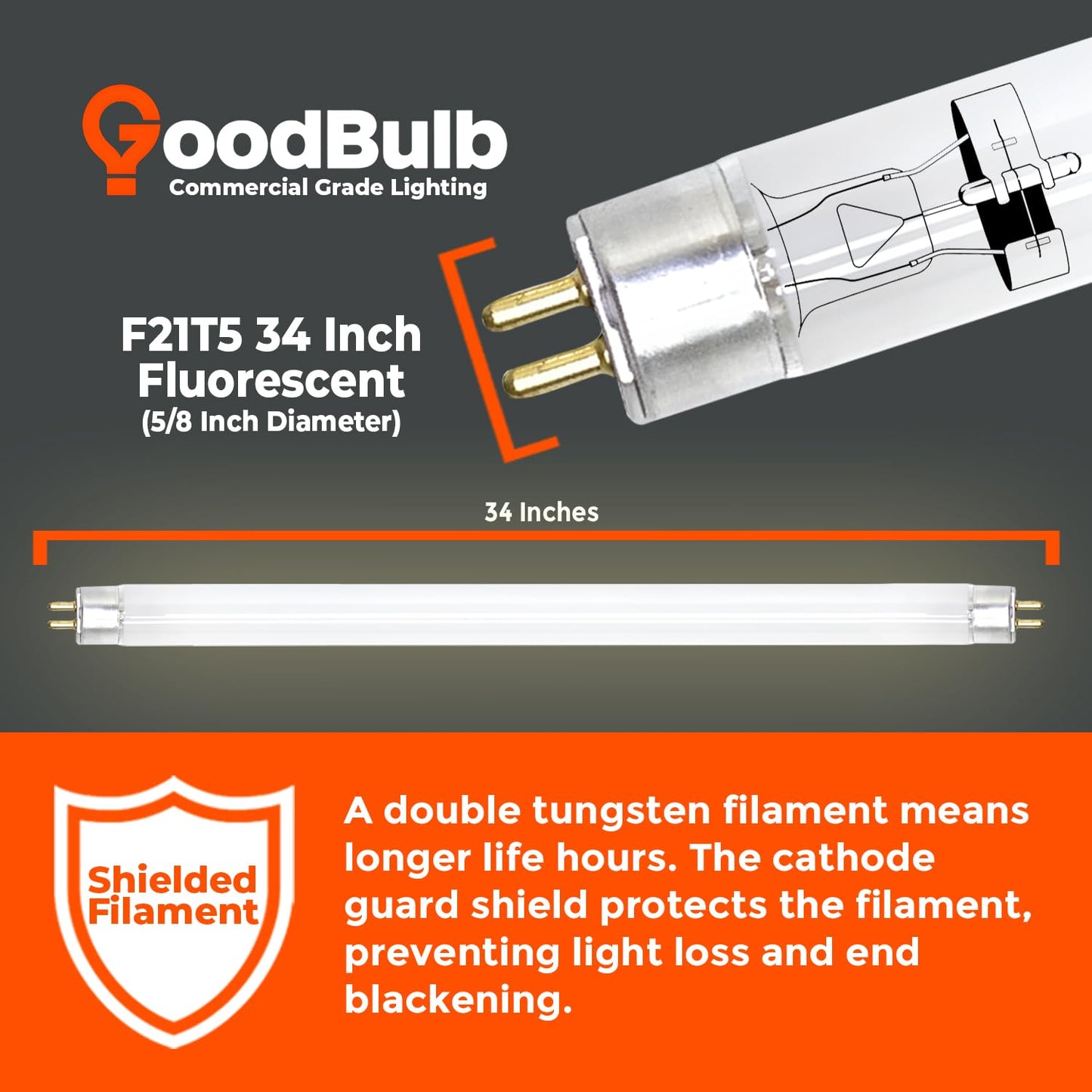 Goodbulb T5 Fluorescent Light Bulb, 21W, 3000K Warm White, 2100 Lumens, 40 Count Pack