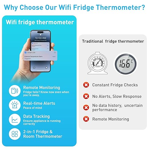 Daytech Freezer Thermometer with Room Thermometer and Freezer Alarm 2in1 WiFi Temperature Sensor with App and Email Alerts for Fridge Fish Tank Pet Cage Wine Cellar Greenhouse 2 Pack (No Hub Required)