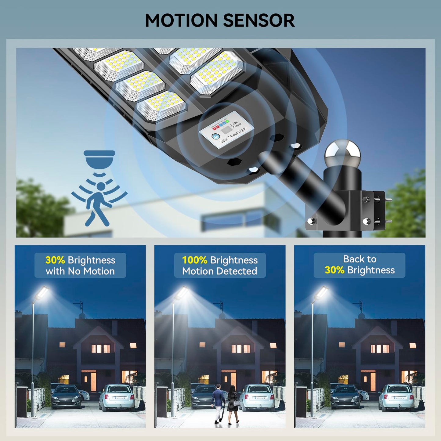 VOOJOY Solar Street Lights Outdoor, 8000W Dusk to Dawn, Waterproof, Motion Sensor, Remote Control, 6500K, Black, 2 Pack, Model GSTJ1600