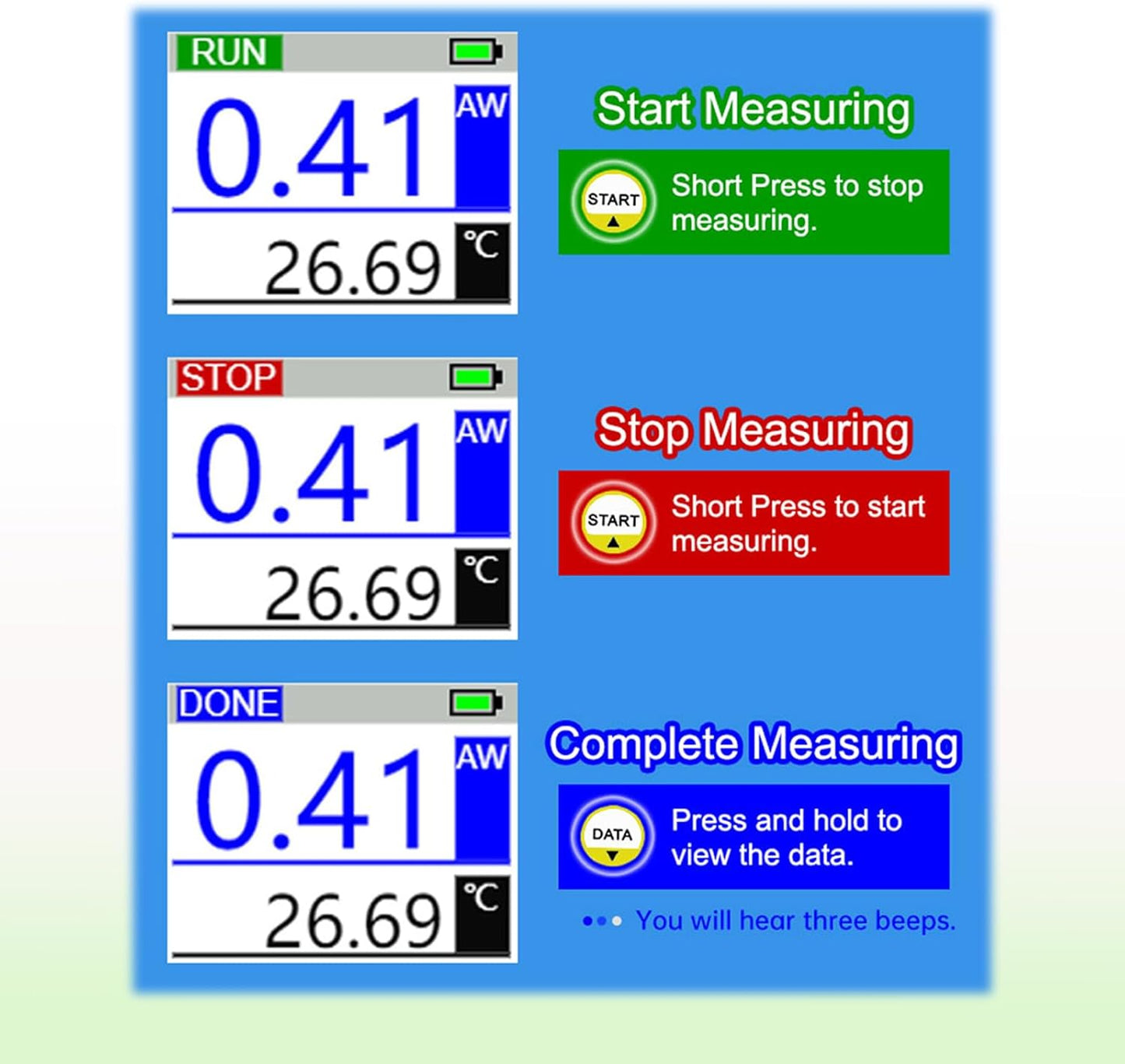 RAW700 Water Activity Meter Portable Food Water Acivity Meter Tester Digital AW Meter Monitor Measuring Range 0.00-1.00aw with 0.01aw Resolution