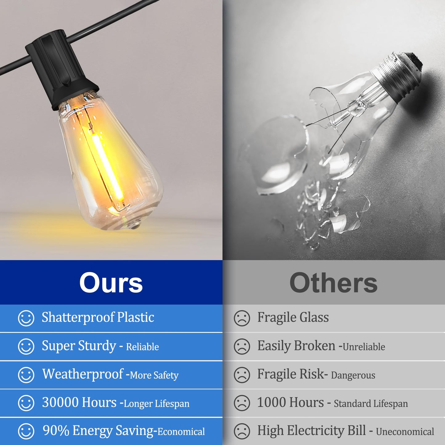 Stright Solar Powered String Lights, 180FT with Remote, 8 Modes, Weatherproof ST38 LED Bulbs, Warm White, 45 Sockets, Model S245