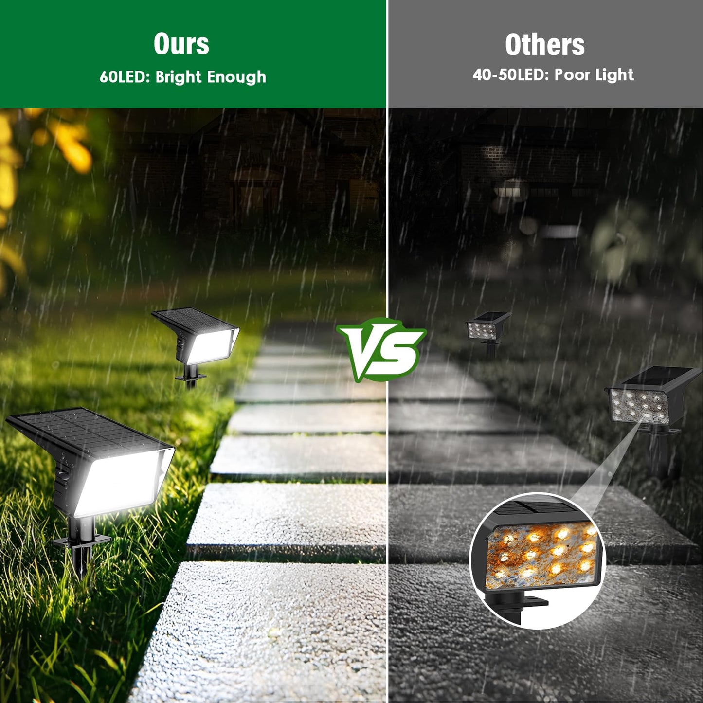 Lamkeep Solar Spot Lights Outdoor With 60 Led & Auto On/Off  2 Pack Solar Lights Outdoor Waterproof Ip68 With 3 Lighting Modes  2-In-1 Solars Landscape Light For Outside  Garden  Yard(Cool White)