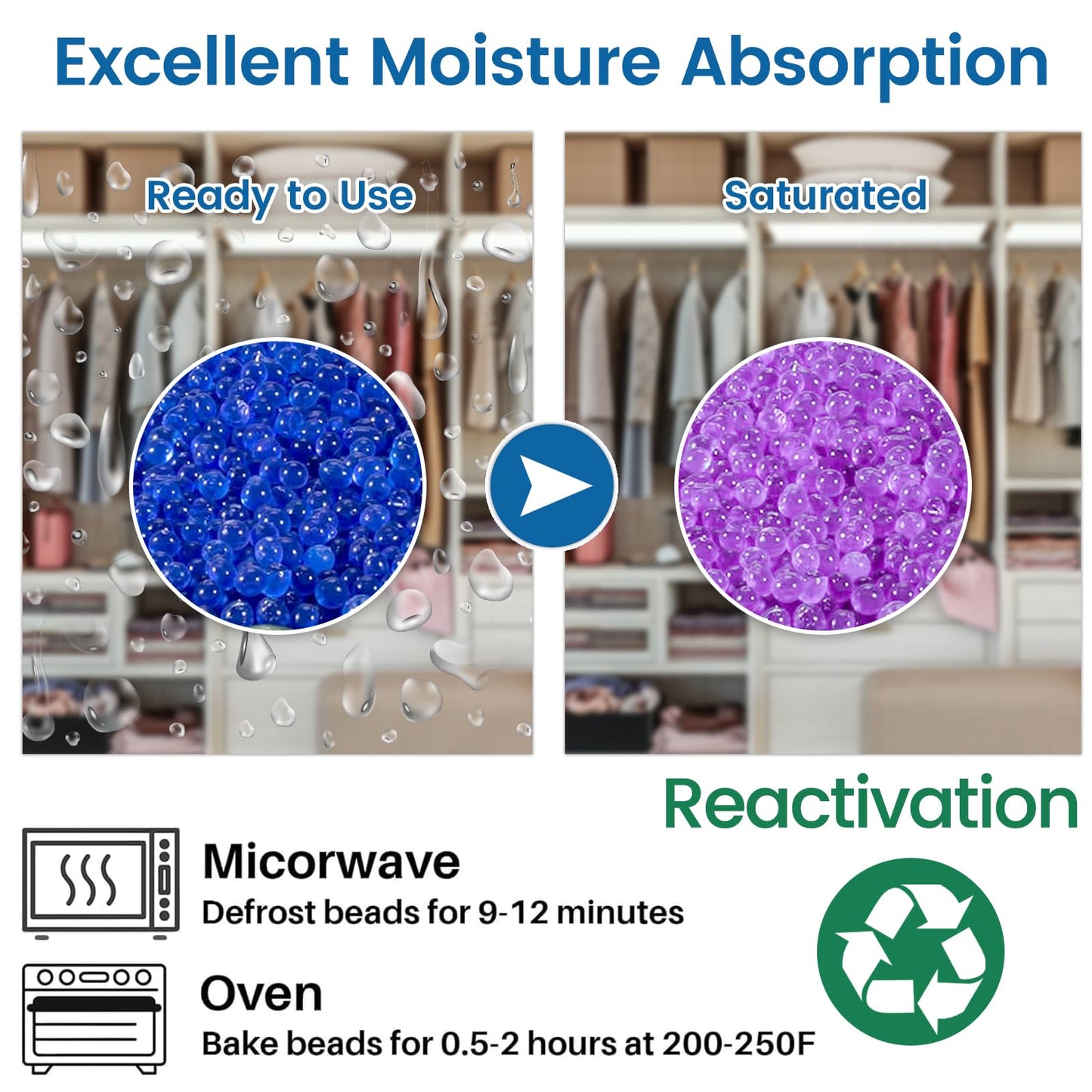 Wisesorb [Net Weight 8LBS] Blue Indicating Silica Gel Beads Desiccants - Rechargeable Desiccant Beads Silica Beads (Blue to Pink, 1 Pack of 8LBS)