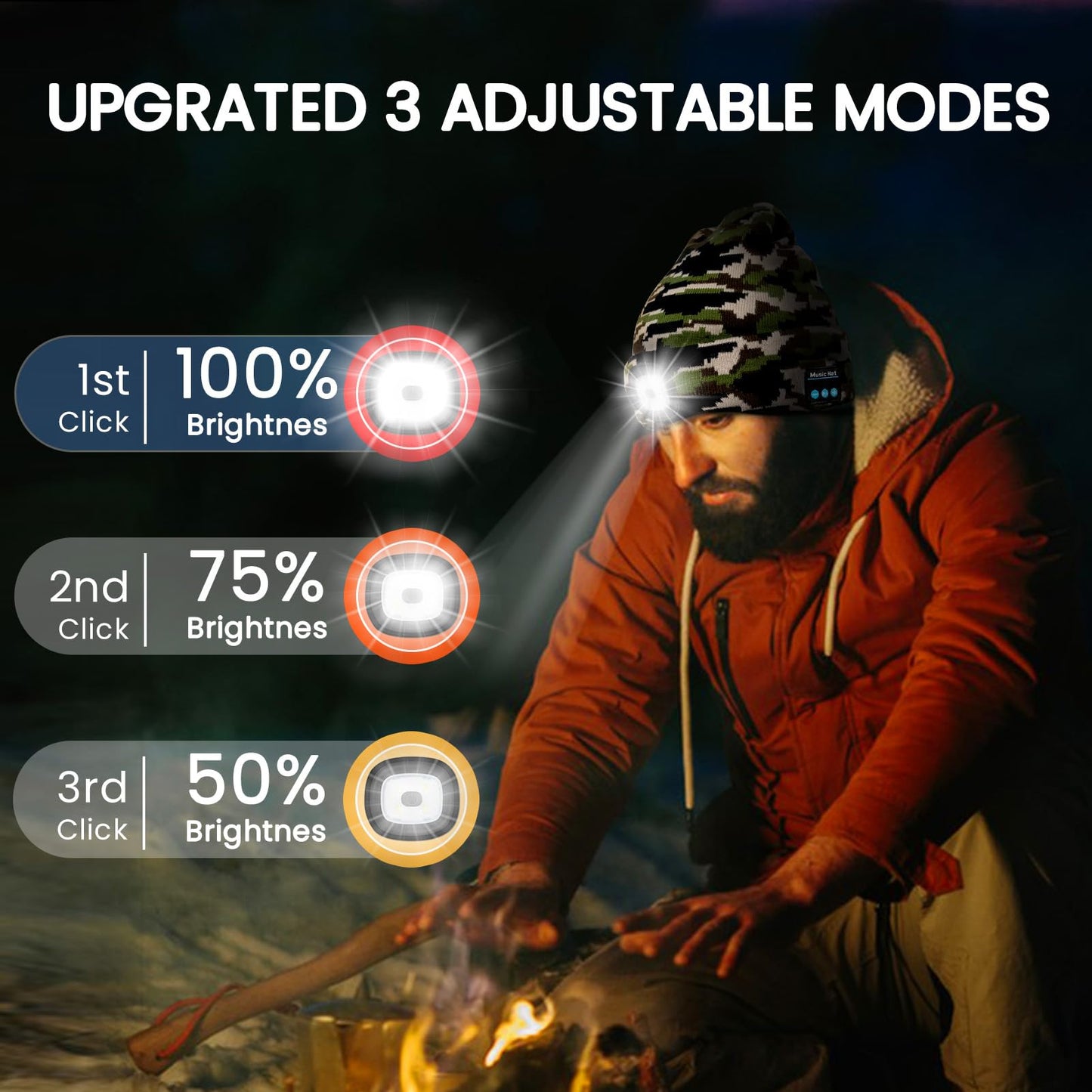 Vibhigh-standard Bluetooth Beanie Hat With Light  Usb Rechargeable Led Headlamp With Wireless Headphones  Christmas Gifts Stocking Stuffers For Men  Teen Boys  Him  Husband  Boyfriend  Camouflage