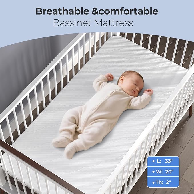 33x20 Rectangle Bassinet Mattress Topper: 2" Thick Dual Side Gel Memory Foam Bassinet Mattress for Baby Delight/Mika Micky/KoolerThings Bedside - All-Season Design - Exact Fit Replacement Bassinet