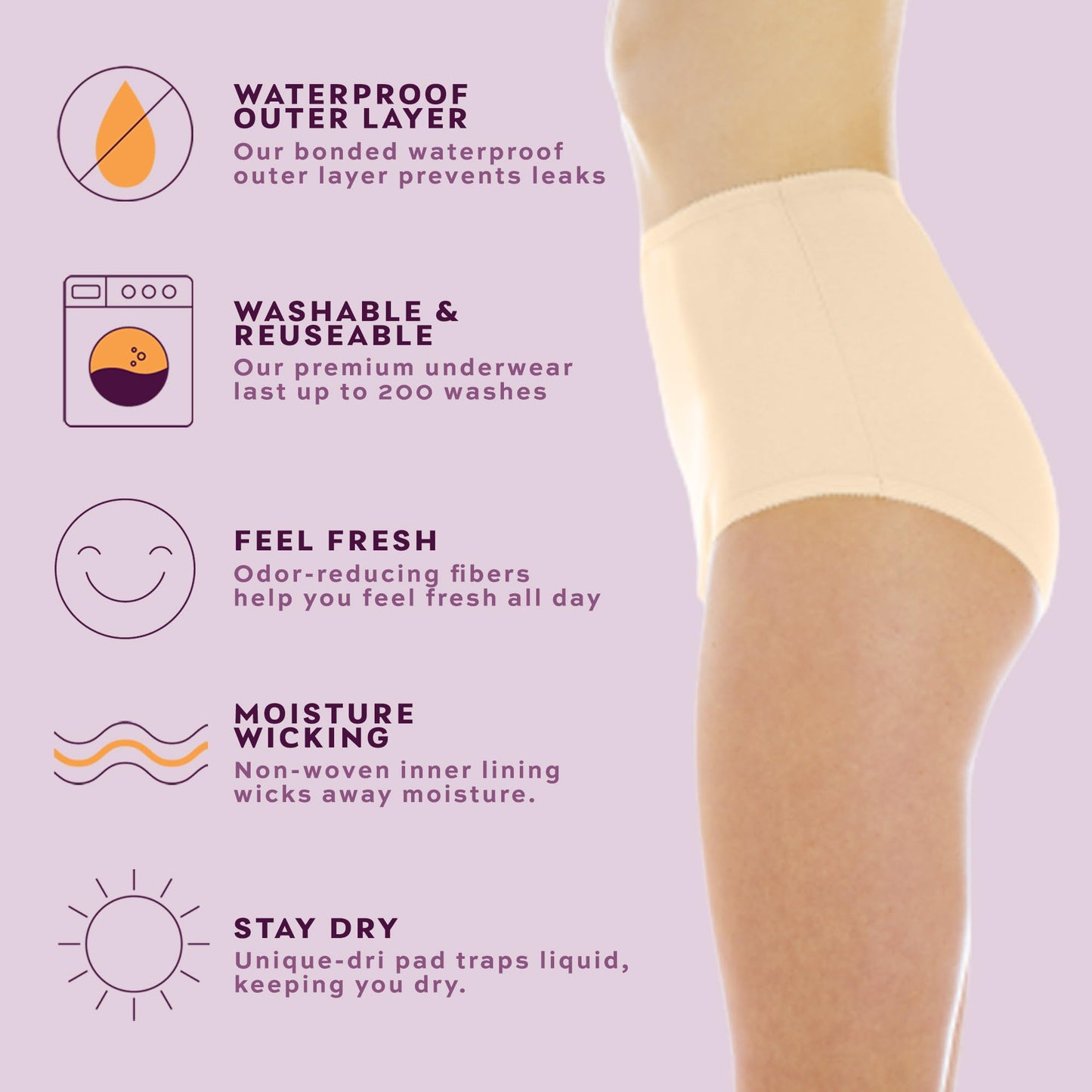 Wearever Women's Cotton Comfort Incontinence Panties for Bladder Control with Regular Absorbency - Reusable & Washable Leak Proof Underwear 150 ml (Pack of 3) (Beige) (L) (Fits Hip Sizes: 41-42")