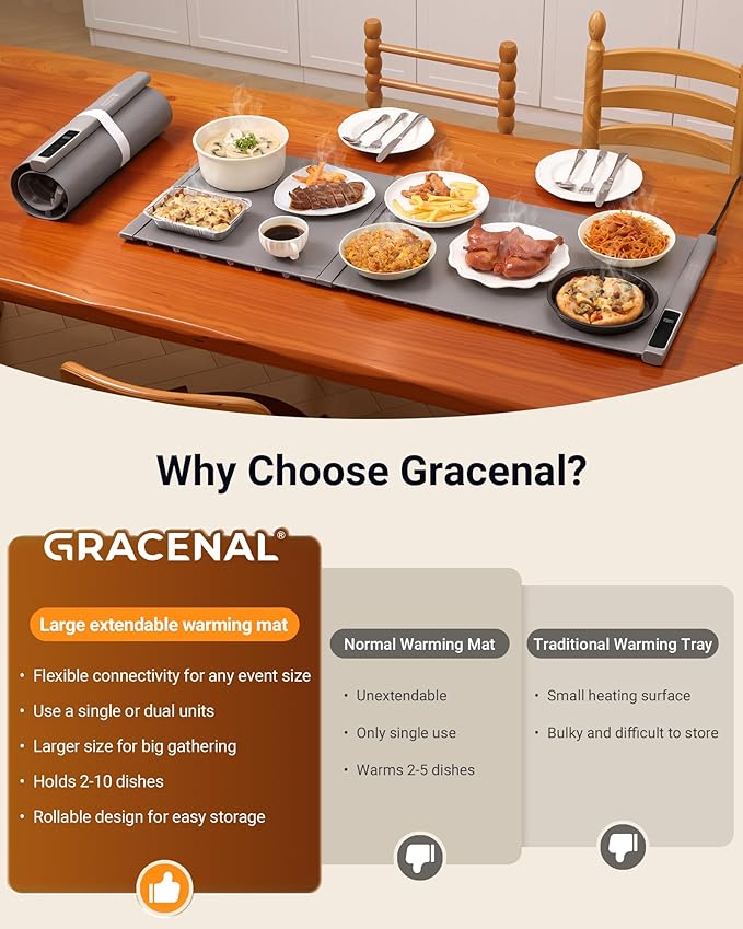 42"x16" Warming Mat for Food Extra Large, Extendable Food Warming Mat, Electric Warming Tray for Buffets Party with 7 Adjustable Temperature, 6 Timer, Silicone Food Warmer for Parties Home Countertop