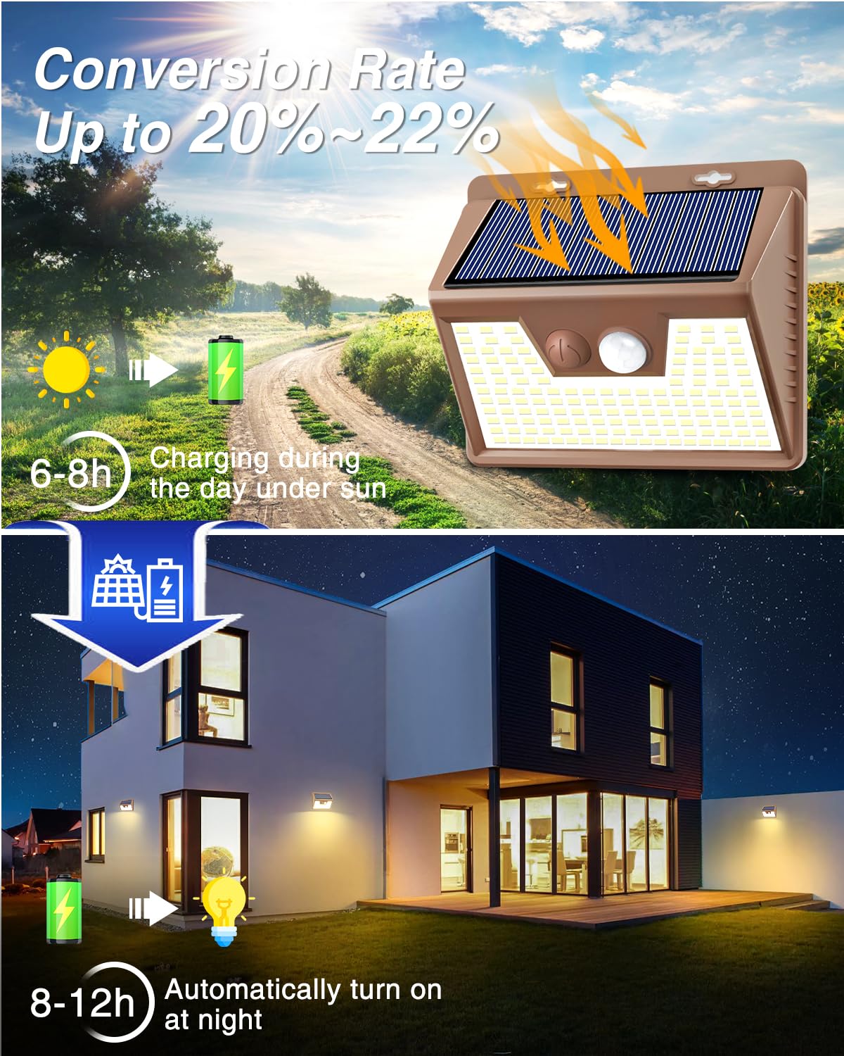 Peasur Solar Lights Outdoor Motion Sensor Waterproof 8 Pack, 140LED, Brown Frame, Plastic, 3 Modes for Garden Yard