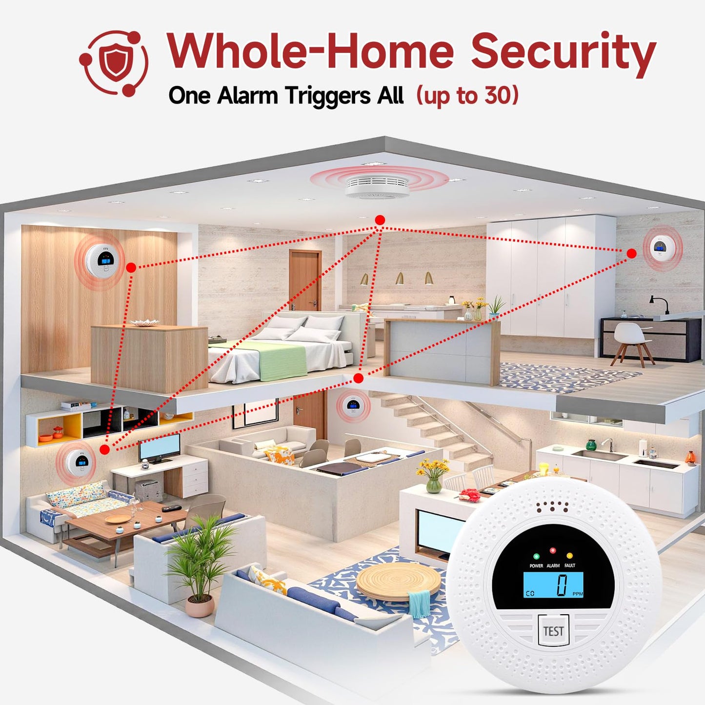 3-Pack Interconnected Smoke Detectors and Carbon Monoxide Alarm with Test & Silence Button, Battery Powered, Smoke and CO Detector for Any Room, Peace of Mind