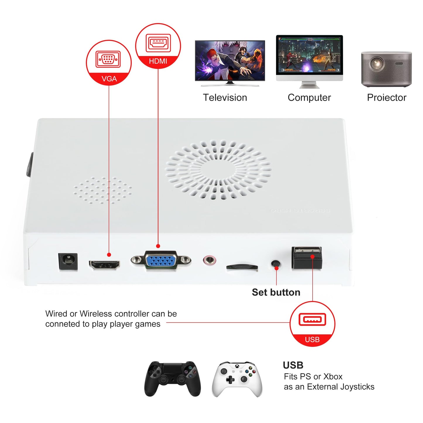 Pandora Box Arcade Game Console 32000 Games Pre-Install,Retro Game Machine for TV PC Projector, Supports Up to 4 Players, Full HD Output,, Search, Save, Hide, Favorites List