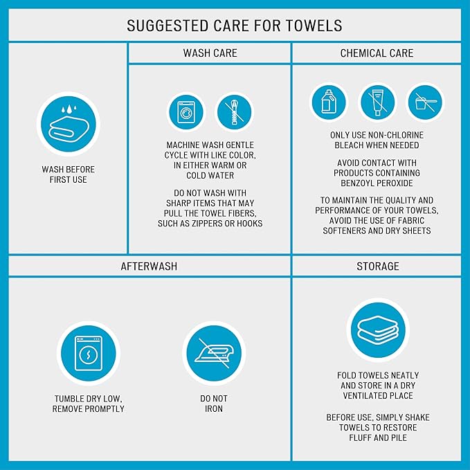 Madison Park Organic 100% Cotton Bathroom Towel Set, Hotel & Spa Quality Highly Absorbent, Quick Dry, Include for Shower, Handwash & Facial Washcloth, Multi-Sizes, Navy